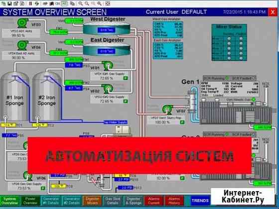 Автоматизация производств и систем автоматики Тула