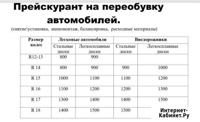 Шиномонтаж Воронеж - изображение 1