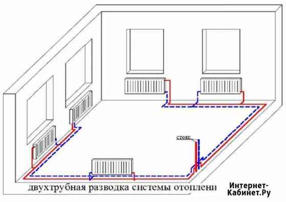 Монтаж водоснабжения отопления Вязьма