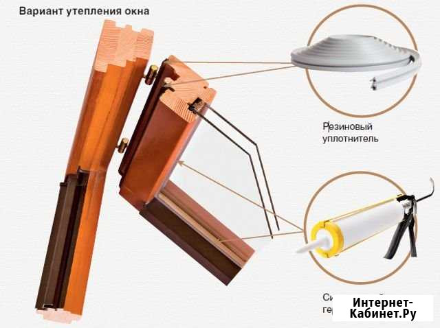 Утепление окон и дверей Новокузнецк - изображение 1
