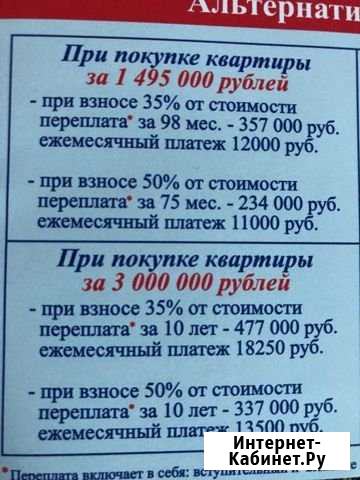 Рассрочка на квартиру Абакан - изображение 1