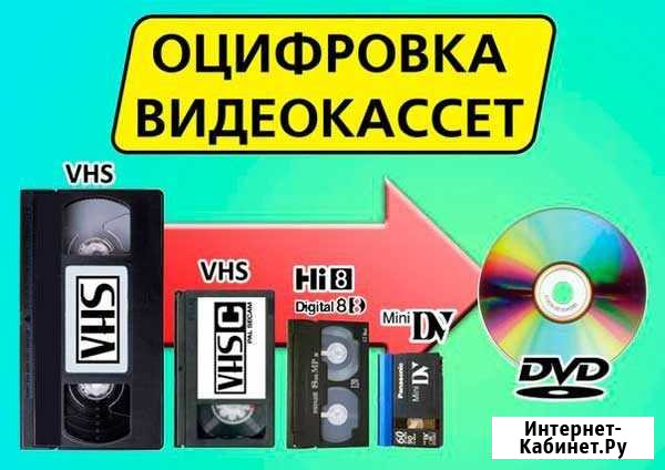 Оцифровка видеокассет и обработка видео Калуга - изображение 1