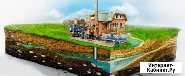 Бурение скважин ооо Мотив Учалы,Верхнеуральск Учалы - изображение 1