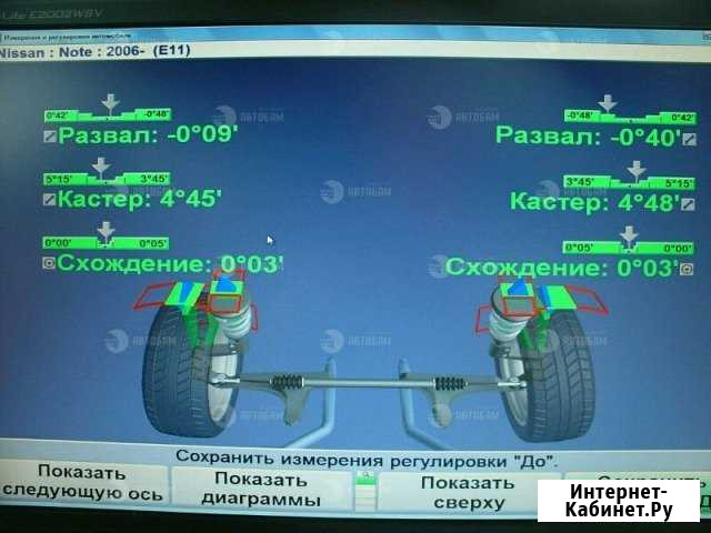 Компьютерный сход развал Котельниково - изображение 1
