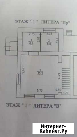 Аренда помещения Ижевск - изображение 1