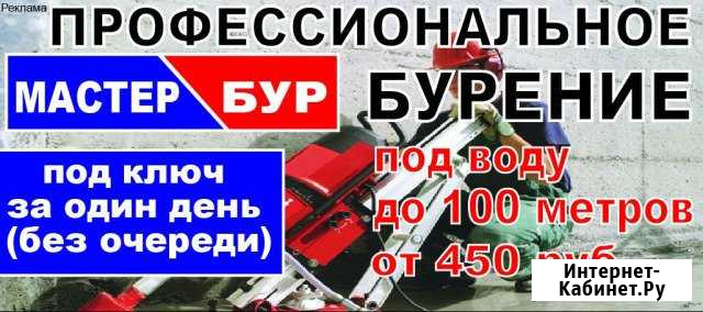 Бурение скважин под воду Брюховецкая - изображение 1