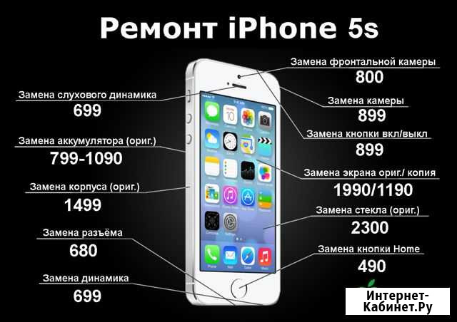Ремонт iPhone Киров - изображение 1