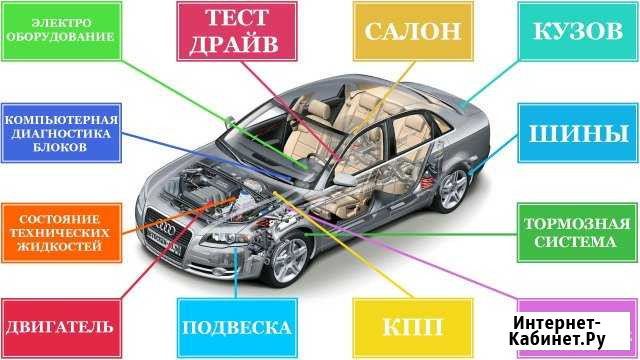 Автоподбор. Подбор авто. Автодиагностика. Помощь в Калуга - изображение 1
