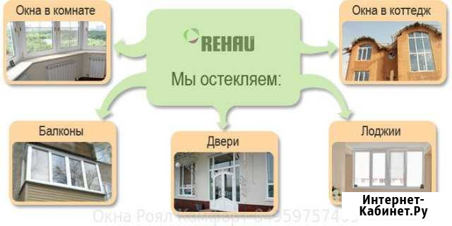 Ремонт-Изготовление-Монтаж окон пвх Волгодонск - изображение 1