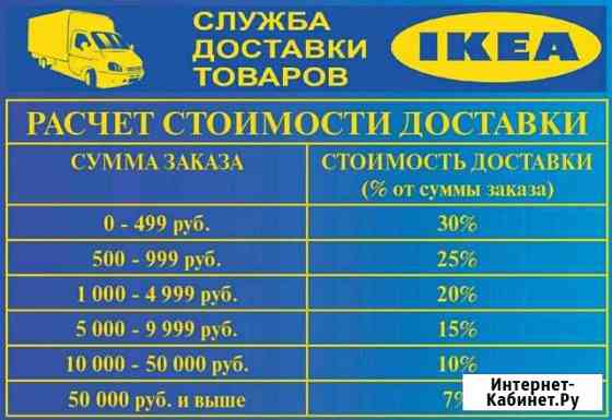 Доставка товаров из Икеа, Оби, Леруа Мерлен Ковров