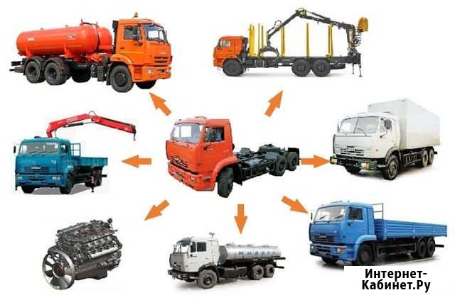Документы на переоборудование автотранспорта Нариманов - изображение 1