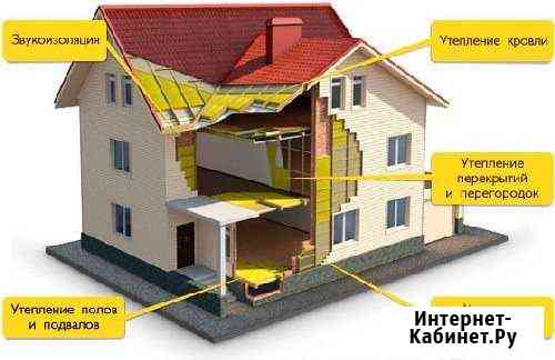 Задувная вата. Утепление домов, чердаков, кровли Батайск