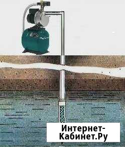 Бурение скважин на воду в шатурском районе Шатура - изображение 1