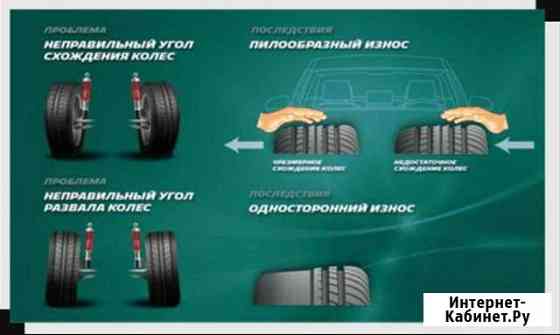 Сход-Развал 3D Новочеркасск