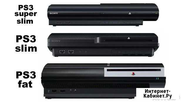 Ремонт PS3, PS4, Xbox 360/One, Wii любой сложности Москва - изображение 1
