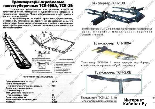 Животноводство (тсн-160,тсн-2Б,тсн-3Б) Нижний Новгород - изображение 1
