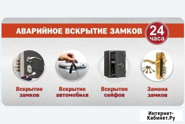 Экстренное вскрытие замков входных дверей Губкин - изображение 1