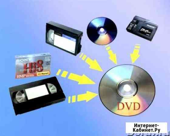 Оцифровка видеокассет VHS, MiniDV, Video8, VHS-C Краснодар