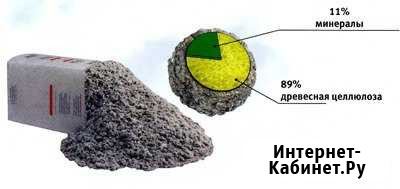 Утепление домов бань Эковатой Выборг - изображение 1