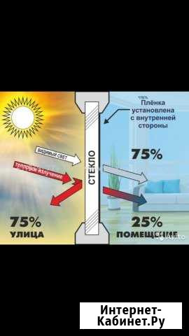 Тонировка окон(лоджий) в вашем доме(квартире) Саратов - изображение 1