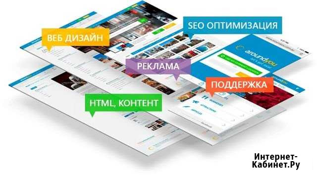 Создание и продвижение сайтов/интернет-магазинов Севастополь - изображение 1