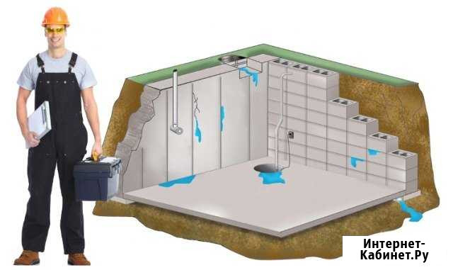 Гидроизоляция подвалов, фундаментов, кровли. Течи Москва - изображение 1