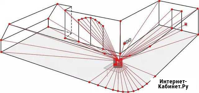Обмеры 3D, Замеры 3D, Цифровые замеры Ялта - изображение 1
