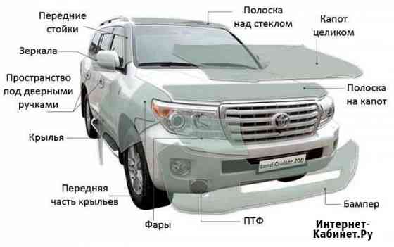 Бронирование кузова автомобиля Ярославль