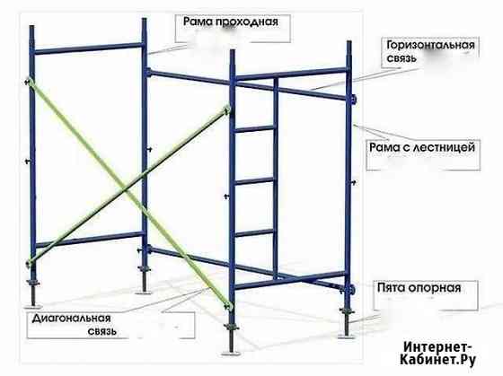 Строительные леса в аренду Смоленск