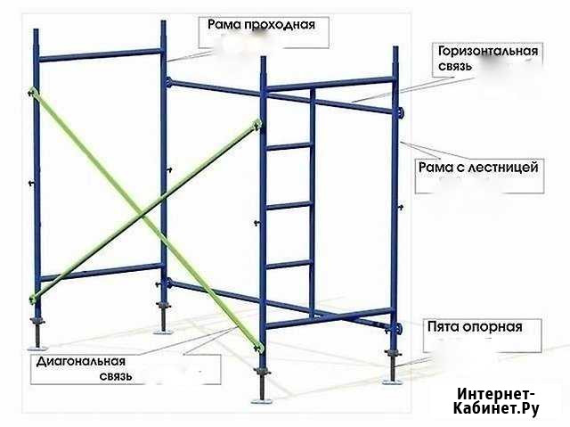 Строительные леса в аренду Смоленск - изображение 1