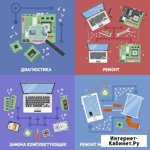 Ремонт компьютеров и телефонов в Нижнем Новгороде Нижний Новгород - изображение 1