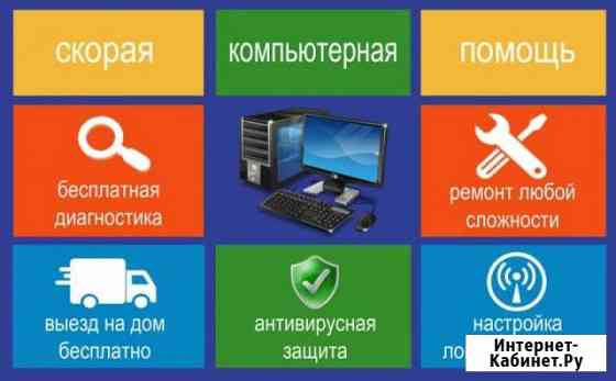 Помощь при покупке ноутбука. Подбор ноутбука (пк) Ачинск