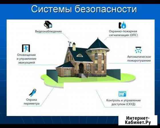 Видеонаблюдение(удаленный доступ), скуд, Домофоны Хабаровск