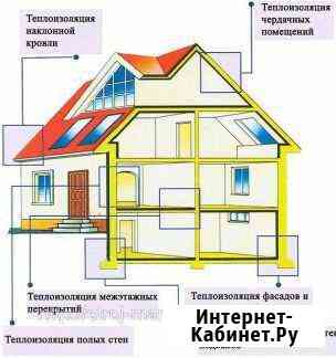 Утепление, шумоизоляция.Пеноизол, эковата Азов Азов