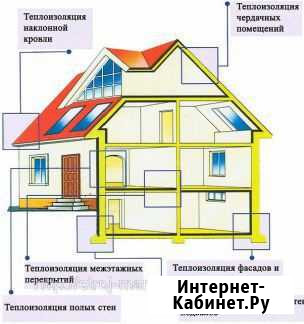 Утепление, шумоизоляция.Пеноизол, эковата Азов Азов - изображение 1