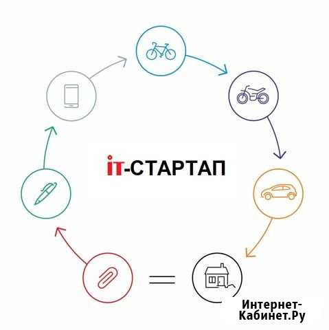 Доля в IT-компании Красногорск - изображение 1