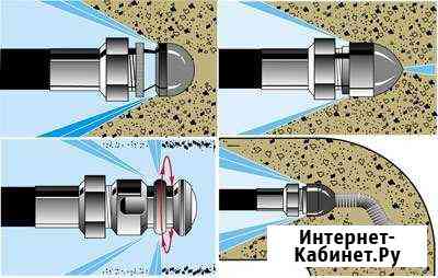 Чистка (прочистка) канализационных - труб, сливов Абинск