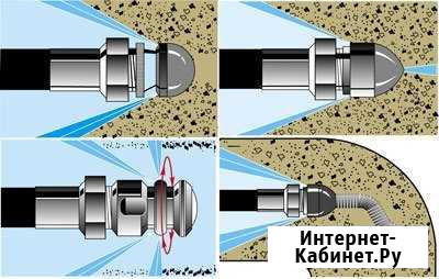 Чистка (прочистка) канализационных - труб, сливов Абинск - изображение 1