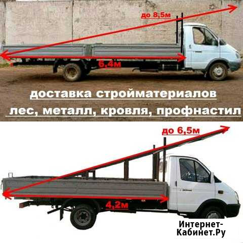 Грузоперевозки до 8,5м Бортовая газель Вывоз мусор Ростов-на-Дону - изображение 1