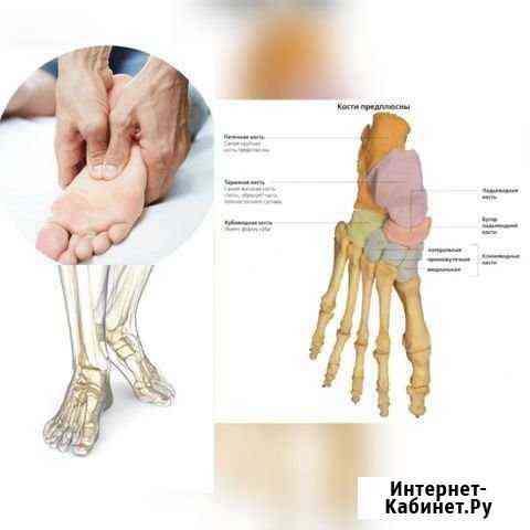 Фрикционный массаж стопы Челябинск