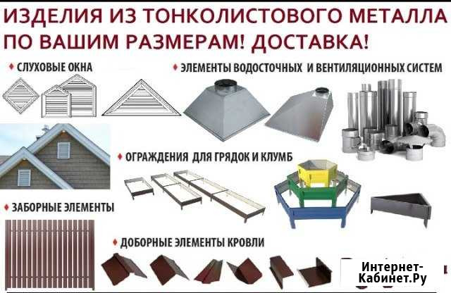 Доборы, отливы, откосы, штакетник, трубы и т.д Выкса - изображение 1