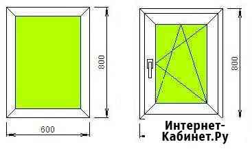 Пластиковые окна от производителя Новосибирск
