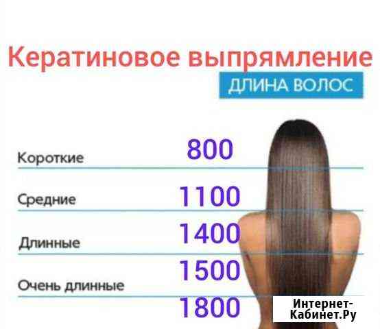 Ботокс кератиновое выпрямление для волос Волгоград