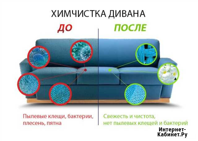 Химчистка дивана Москва - изображение 1