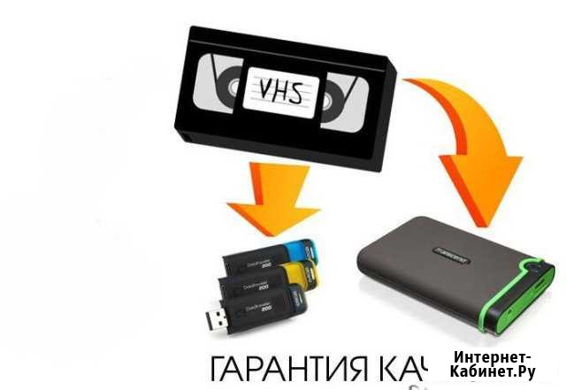 Оцифровка видеокассет Салават - изображение 1
