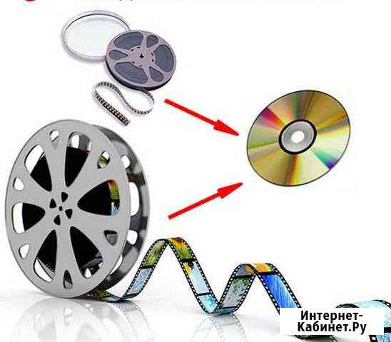 Оцифровка (перезапись) киноплёнки 8мм, видеокассет Саранск