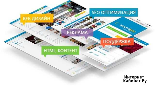 Сайт «под ключ» в рассрочку Абакан - изображение 1