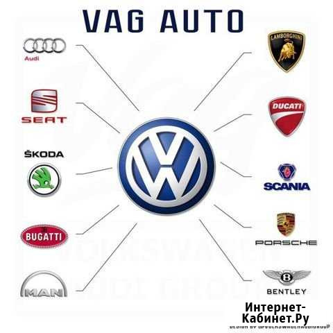 Диагностика автомобилей концерна VAG Короча - изображение 1