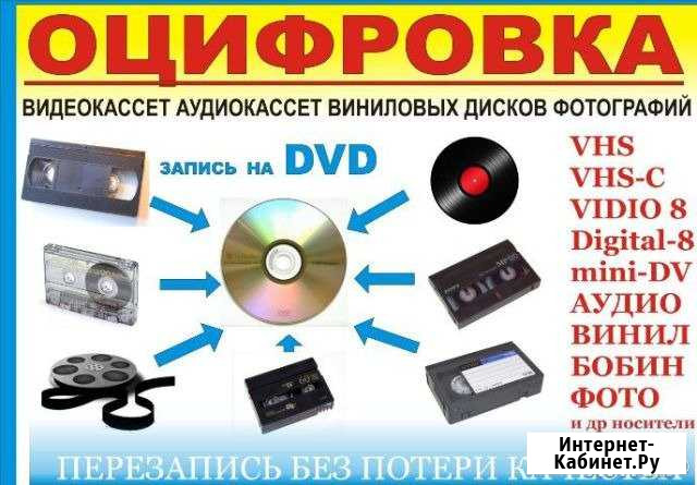 Запись перзапись Астрахань - изображение 1