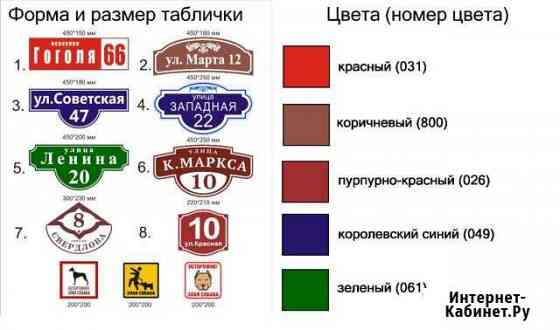 Адресные таблички на дом Ставрополь